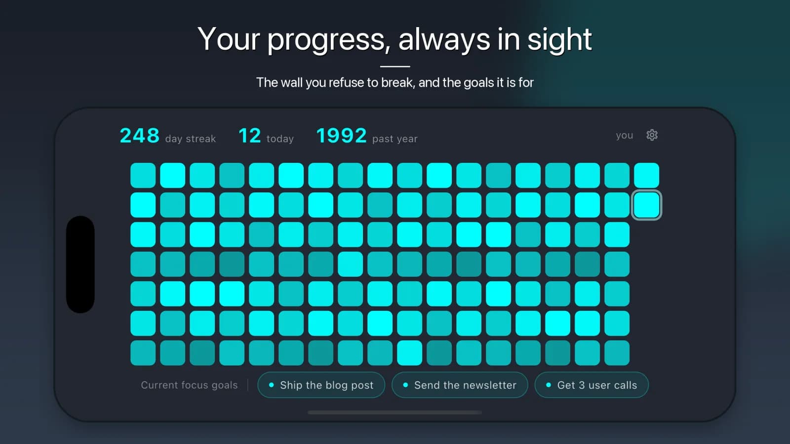 The Ikizen companion app showing a commit wall